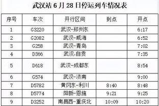 加蒂：能够打进如此重要的进球感觉真疯狂 我们想成为榜首